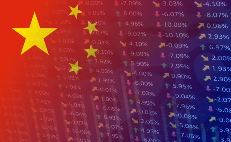 China-stock
